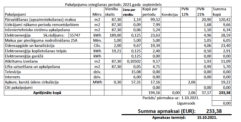 Pārdod dzīvokli, 13. janvāra iela 21 - Attēls 1