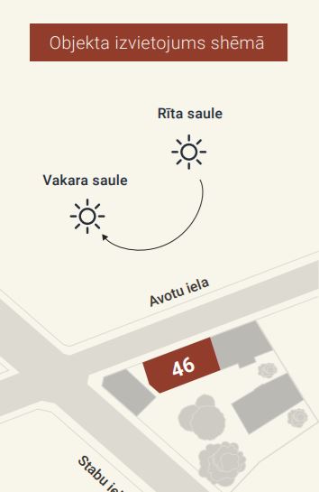 Pārdod dzīvokli, Avotu iela 46 - Attēls 1
