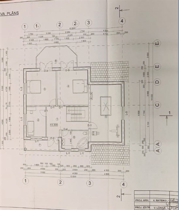 Pārdod māju, Martas iela - Attēls 1