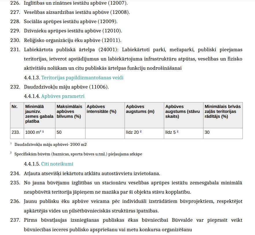 Pārdod zemi, Atmodas iela - Attēls 1